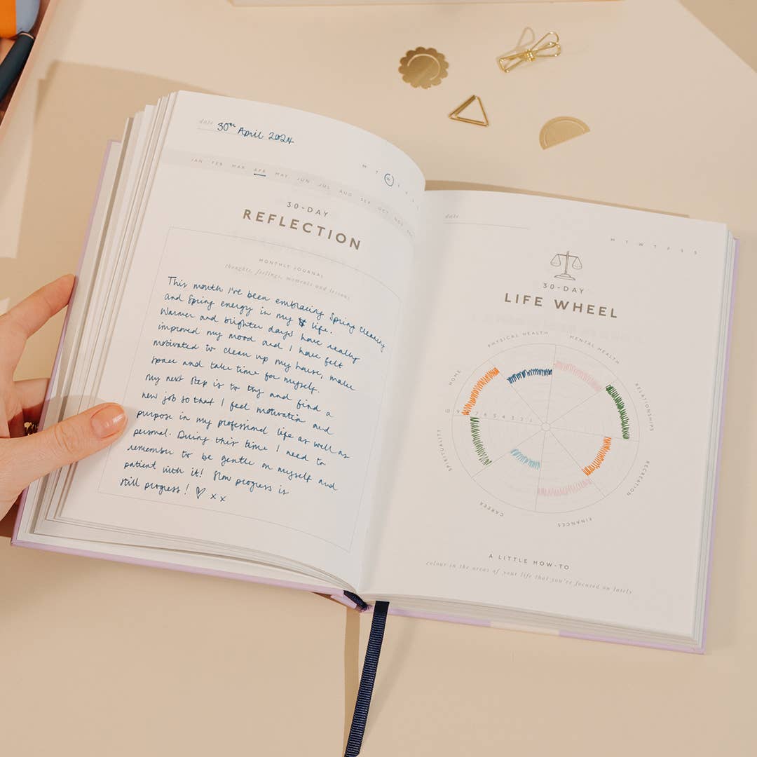Guided Gratitude Journal- Little Daily Thanks