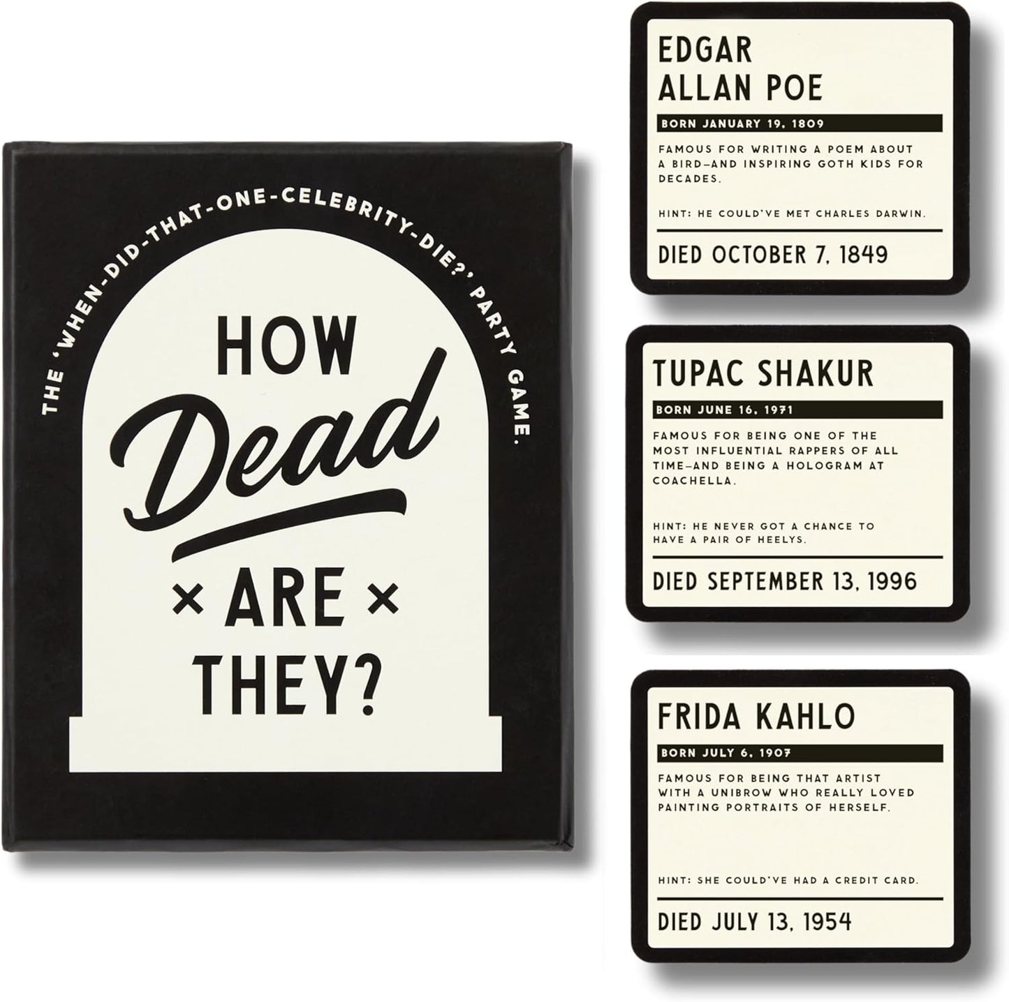 How Dead are They Party Game