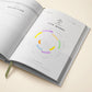 Guided Gratitude Journal- Little Daily Thanks